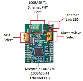 Microchip Technology EVB-LAN8770-RMII™ 평가 보드